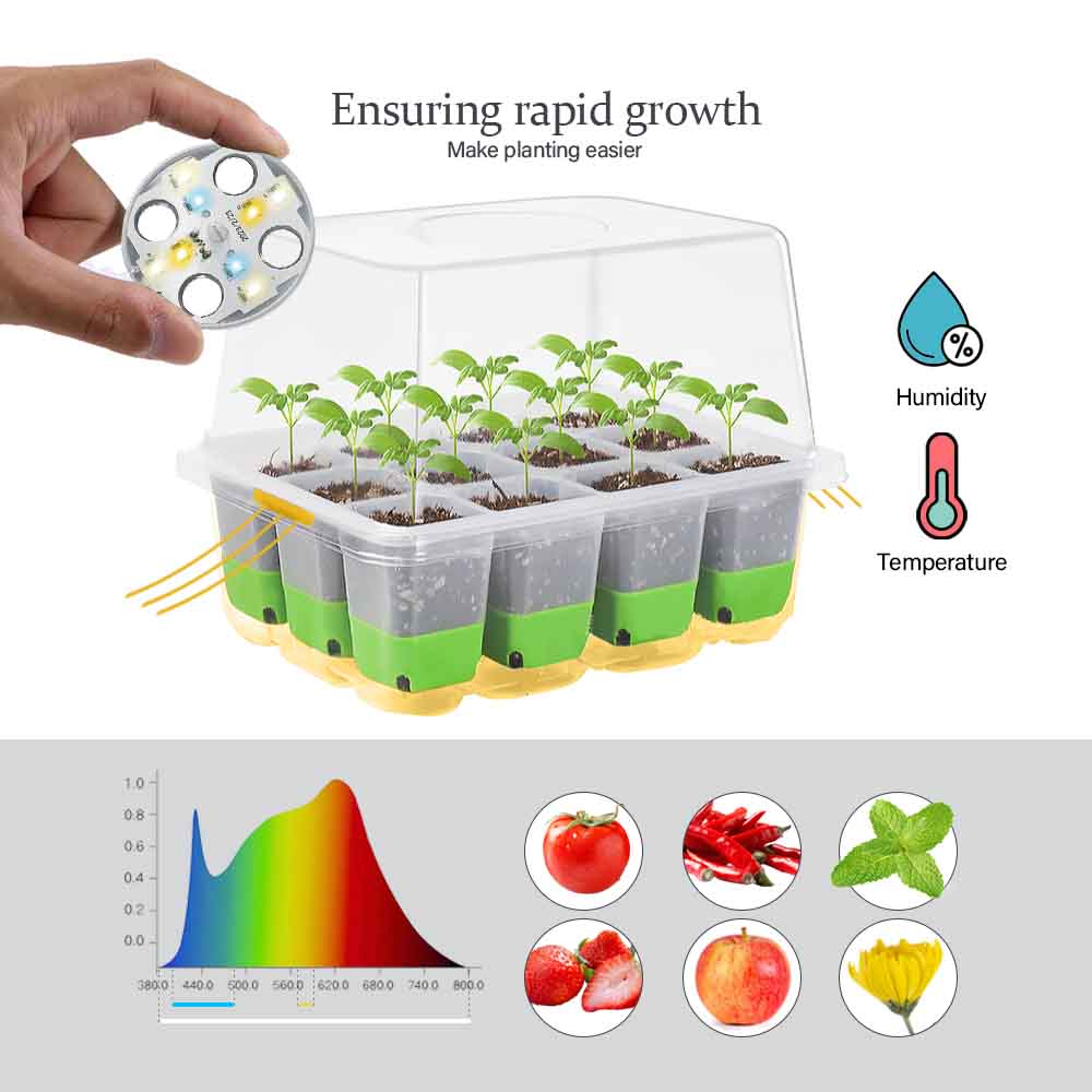 Kit de bandeja de inicio de pl - Gardening Tools Box reseña y precio